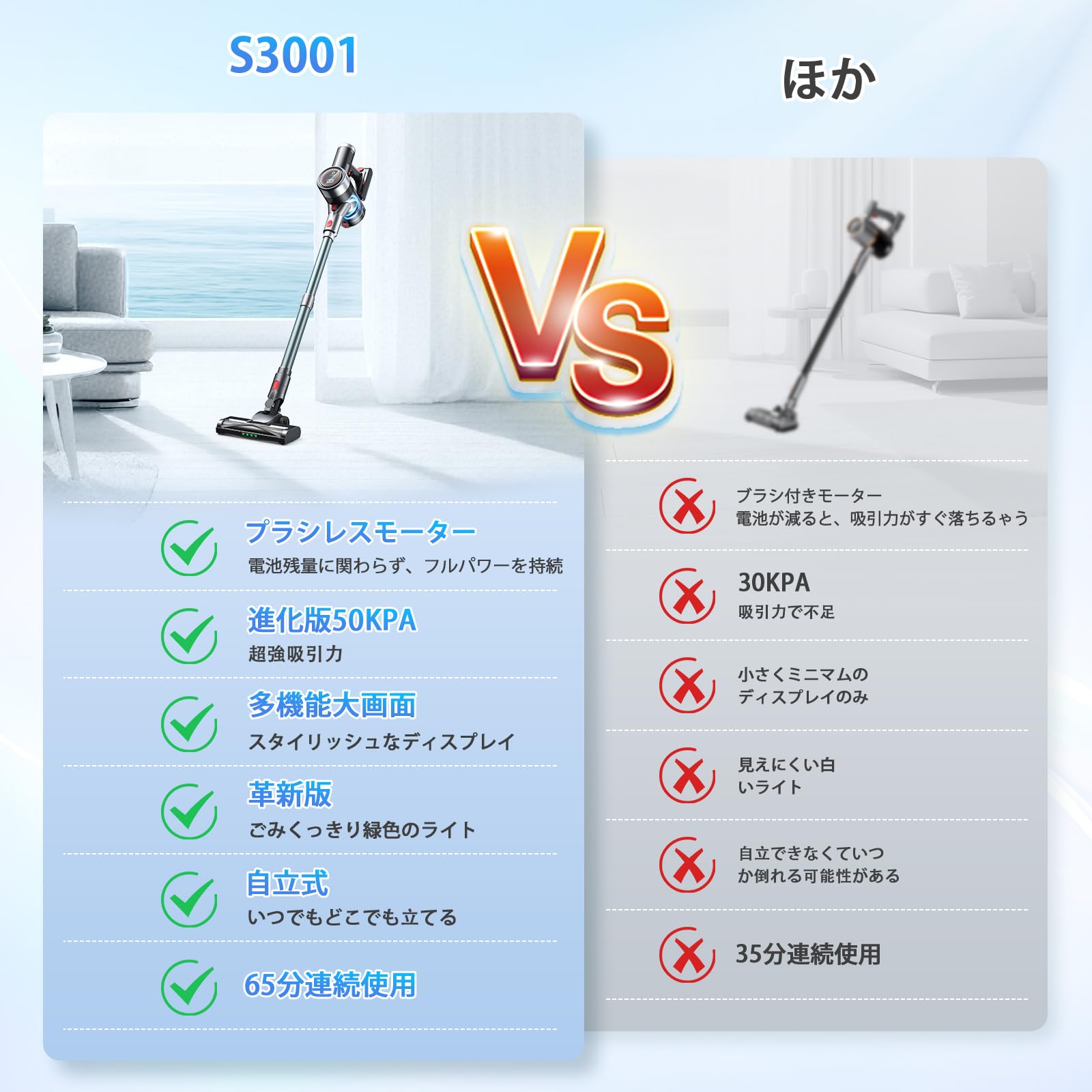 掃除機 コードレス2025最新型業界初グリーンLEDライト付＆50Kpa強力吸引 Amazon | 掃除機 コードレス【2025技術革新版！60Kpa真の超強力